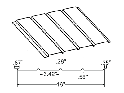 Aluminum solid soffit panel
